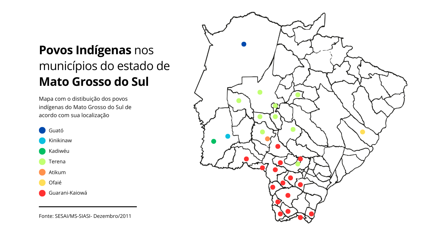 Após protesto de índios, votação sobre demarcação é adiada - Rio Brilhante  News